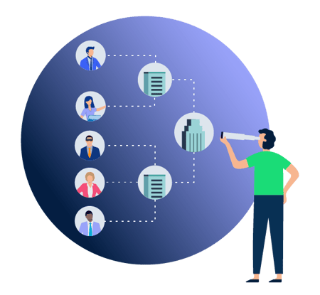 Beneficaires-effectifs