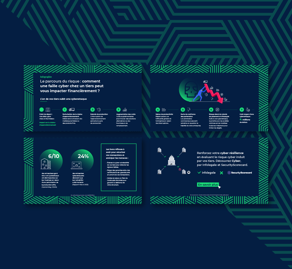 LP-telechargez-votre-infographie-parcours-risque-cyber-impact-financier-1