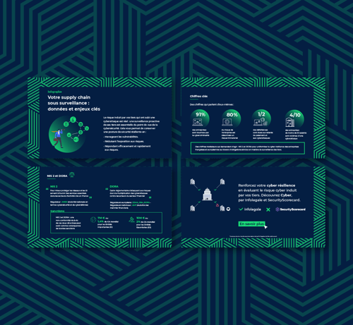 LP-telechargez-votre-infographie-supply-chain-risques-cyber-tiers